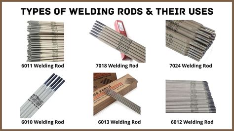 best welding rod for sheet metal|most commonly used welding rods.